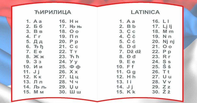 cirilica u latinicu vicinic